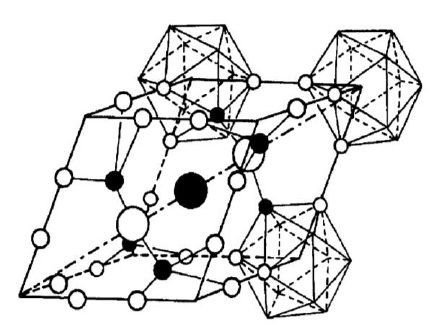 Crystal Structure
