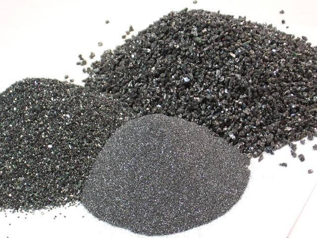 What Are The Physical Properties of Silicon Carbide?