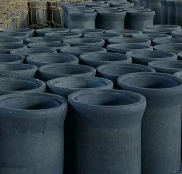Long Lasting Crucibles For Metal Casting