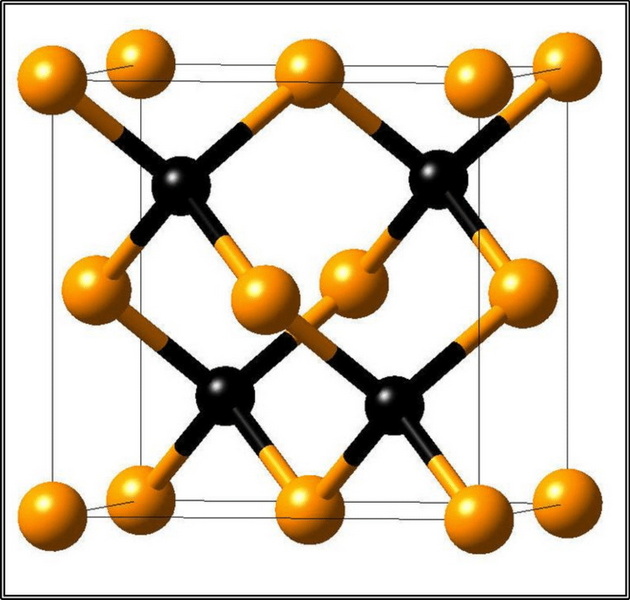 Is Silicon Carbide Polar Or Nonpolar?