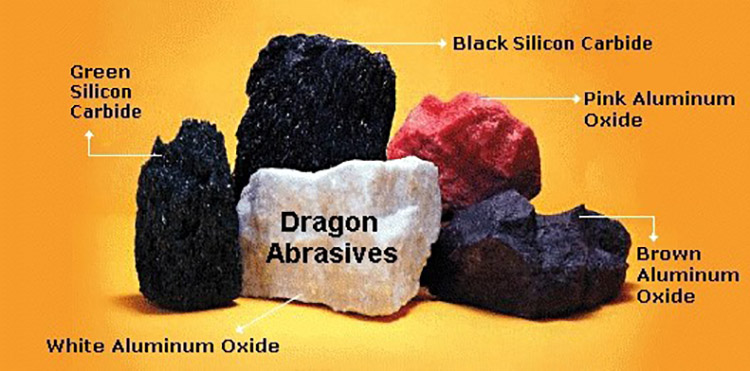 Black Silicon Carbide factory