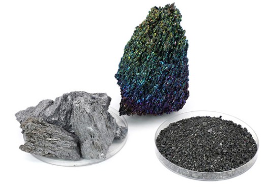 Silicon Carbide Castable