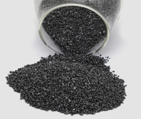 Silicon Carbide Grinding