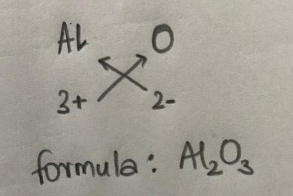 What Is The Formula for Aluminum Oxide