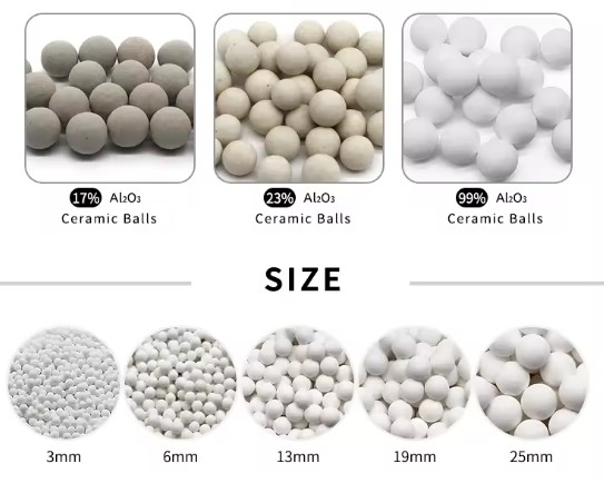 Ceramic Manufacturing Poland Ceramic Manufacturing Poland