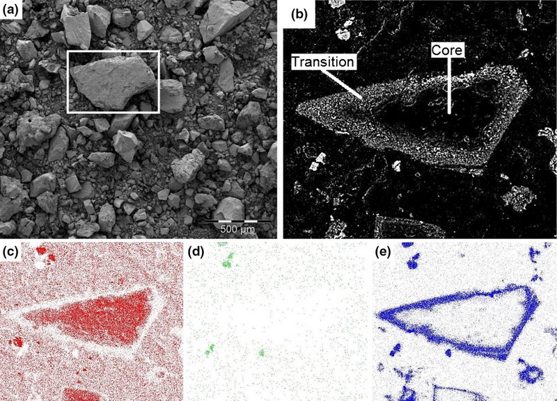 Is The Reaction between Silicon Carbide And Steam Exothermic?