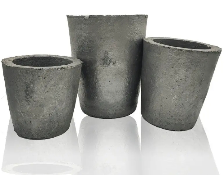 Is Silicon Carbide Better Than Graphite Crucibles