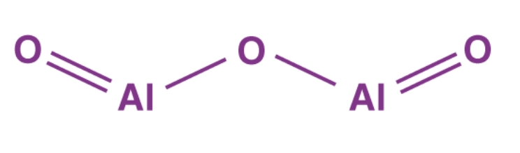 What Is The Symbol for Aluminum Oxide?