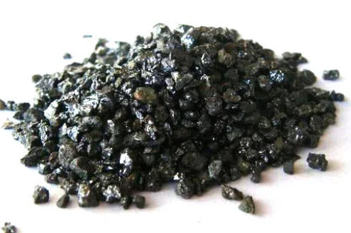 Leading Silicon Carbide Refractory Exporters