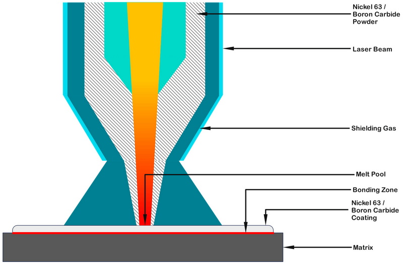 Is Boron Carbide Brittle_3
