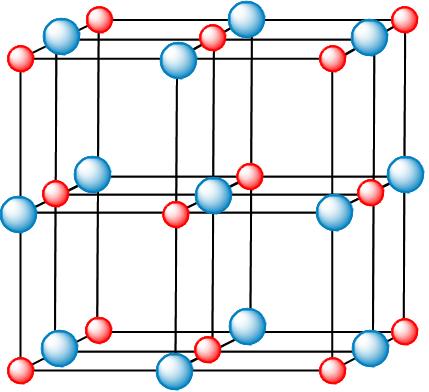 Is Silicon Carbide A Network Solid