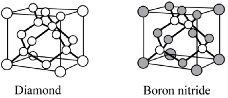 What Harder Than Boron Carbide 