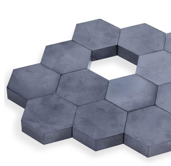 What Is The Formula for Boron Carbide?