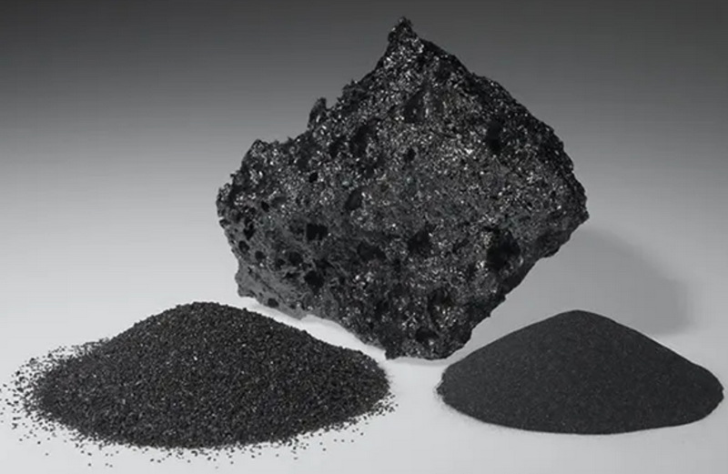 Boorcarbide nanomaterialen