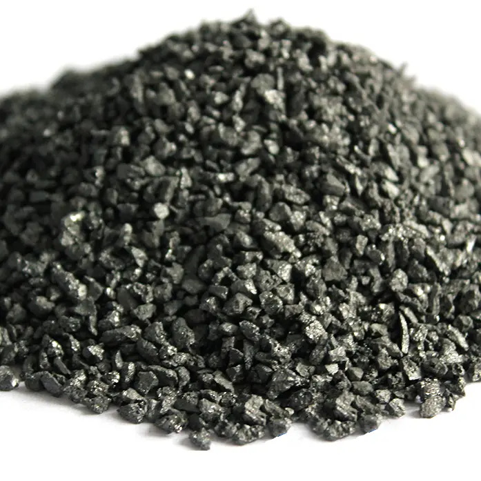 Silicon Carbide Export License