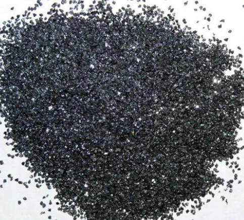 UK Silicon Carbide Refractory Companies