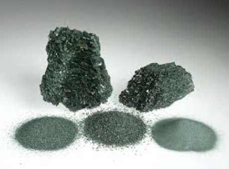 Green Silicon Carbide Powder Suppliers