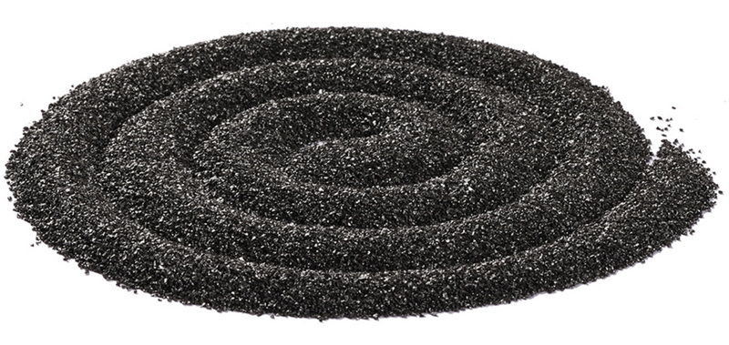 Make Synthetic Silicon Carbide
