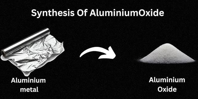 How To Make Aluminum Oxide at Home?