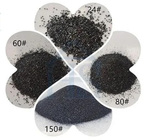 Top Silicon Carbide Manufacturers And Suppliers in Spain