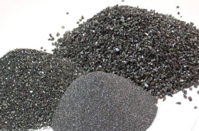 Top Black Silicon Carbide Manufacturers And Suppliers in Poland