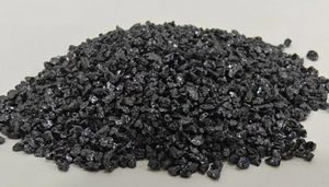 Top 10 Silicon Carbide Abrasive Manufacturers in China.jpg