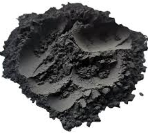 Boron Carbide Industry
