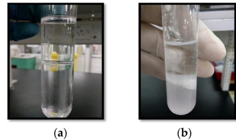 How To Test for Aluminum Oxide