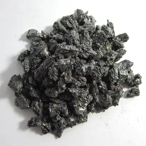 Is Silicon Carbide Export Controlled.jpg