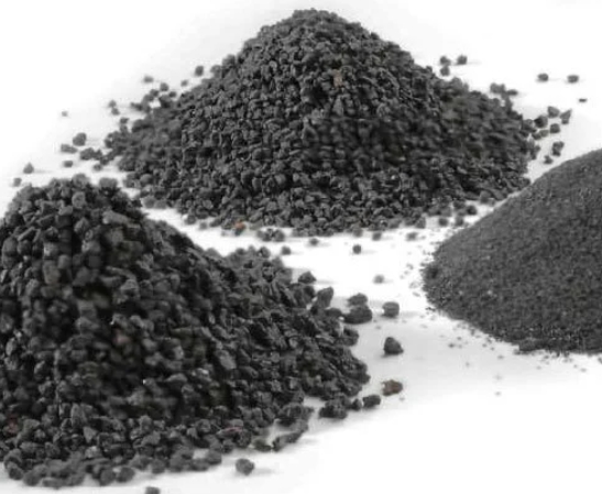 Leading Black Fused Alumina Producers