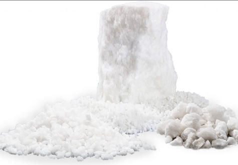 White Fused Alumina USA