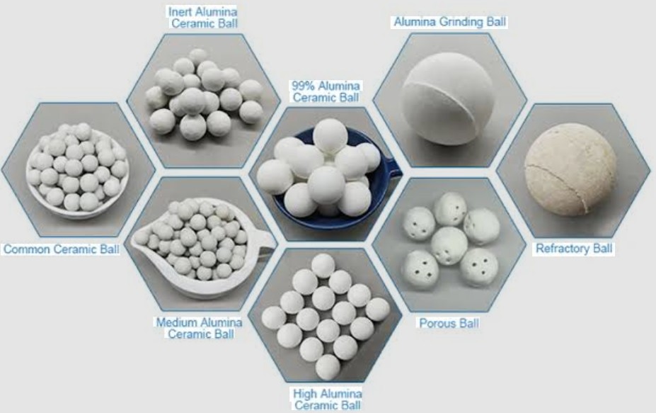 Advanced Ceramics Arabia