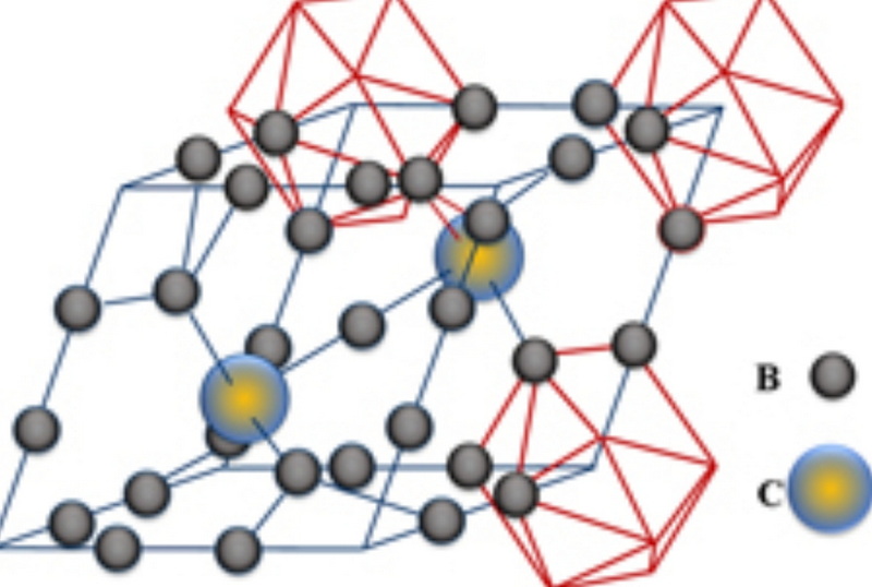 Boron Carbide 