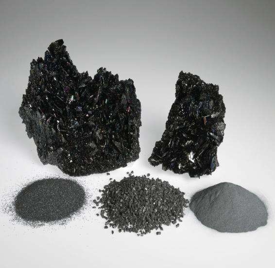 How To Decompose of Silicon Carbide?