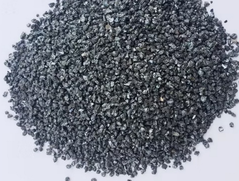 Polish Silicon Carbide 