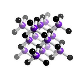 Do The Electrons Get Shared in Silicon Carbide?