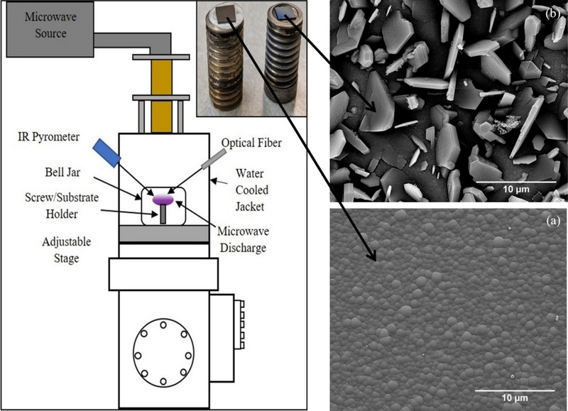How To Make Boron Carbide_1