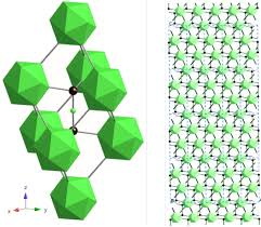 Why Does Boron Carbide Have A Complex Structure?
