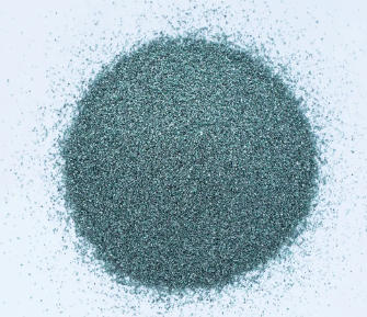 Leading Silicon Carbide Producers USA