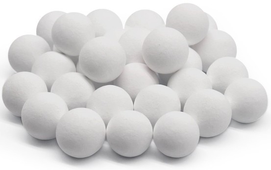 Industrial Alumina Applications
