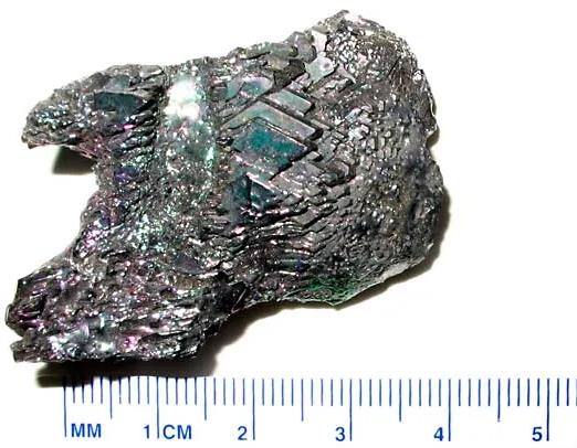 Size of Silicon Carbide