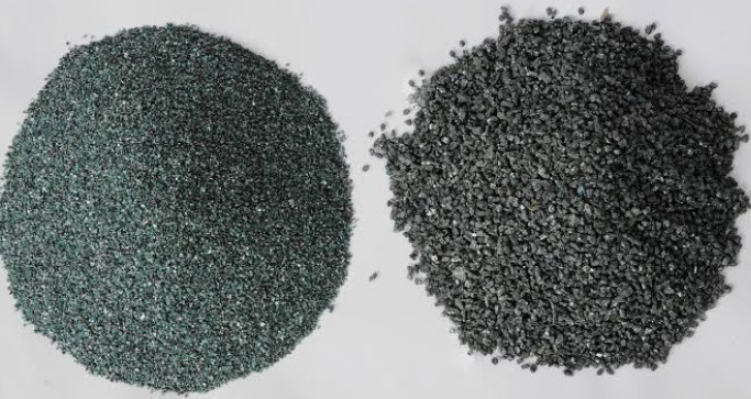 Silicon Carbide Products