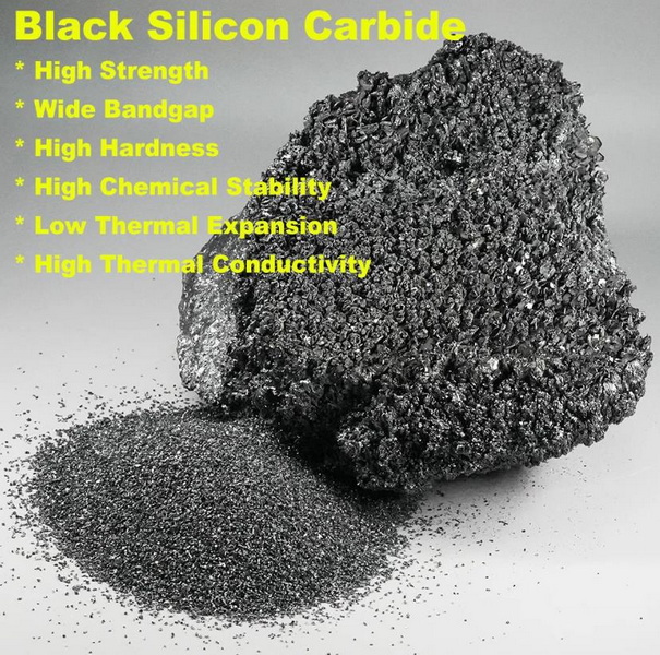 How Hard Is Silicon Carbide Mohr