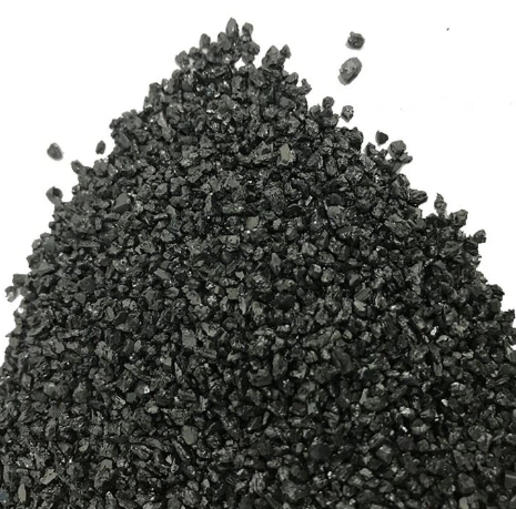 Silicon Carbide Exporters