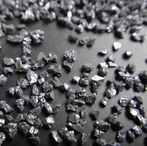 Silicon Carbide Applications