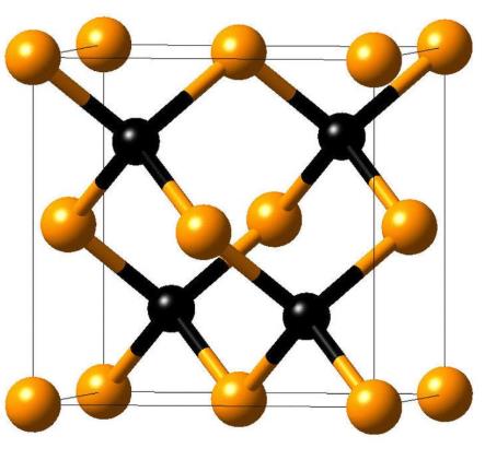 Is Silicon Carbide Amorphous Or Crystalline
