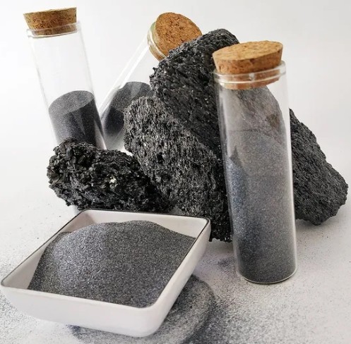 Vietnam Silicon Carbide Market