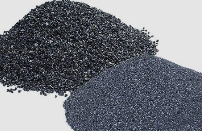 Silicon Carbide Products