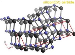 What Is The Formula for Silicon Carbide