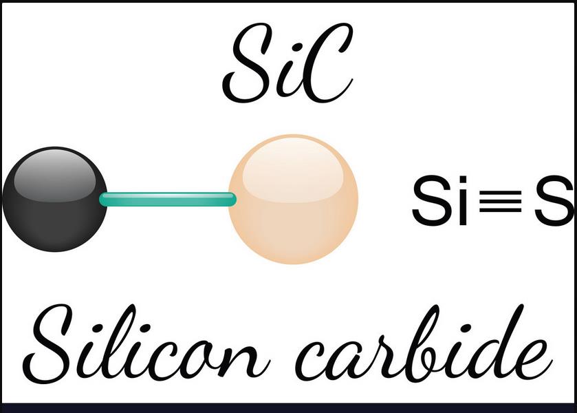 How Many Molecules of Silicon Carbide Are in 1 Mole?